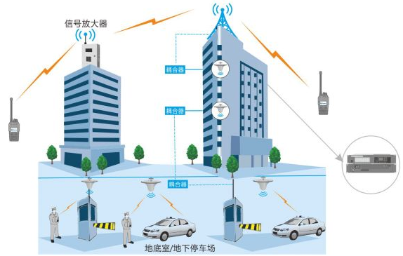 科普：無線自組網絡(Wireless Ad-Hoc Network）